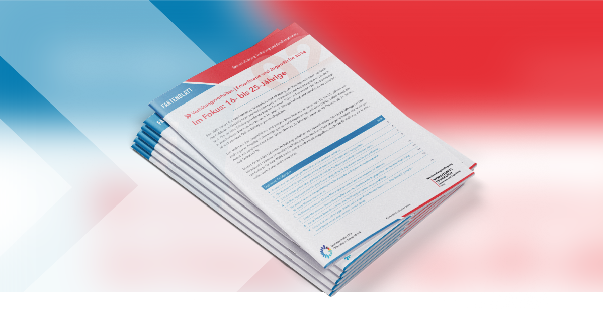 Banner zum Faktenblatt Verhütungsverhalten 2024 16-25 jährige